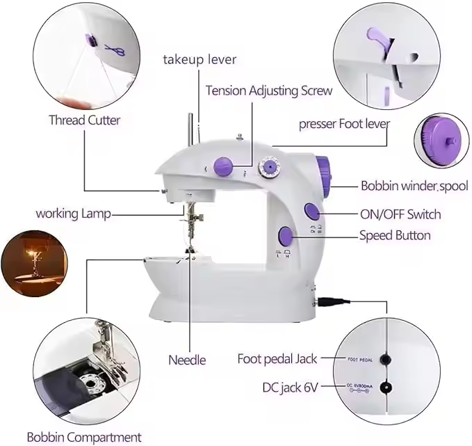 Mini Electric Domestic Home Us - đánh giá và giá Home Textiles Industry
